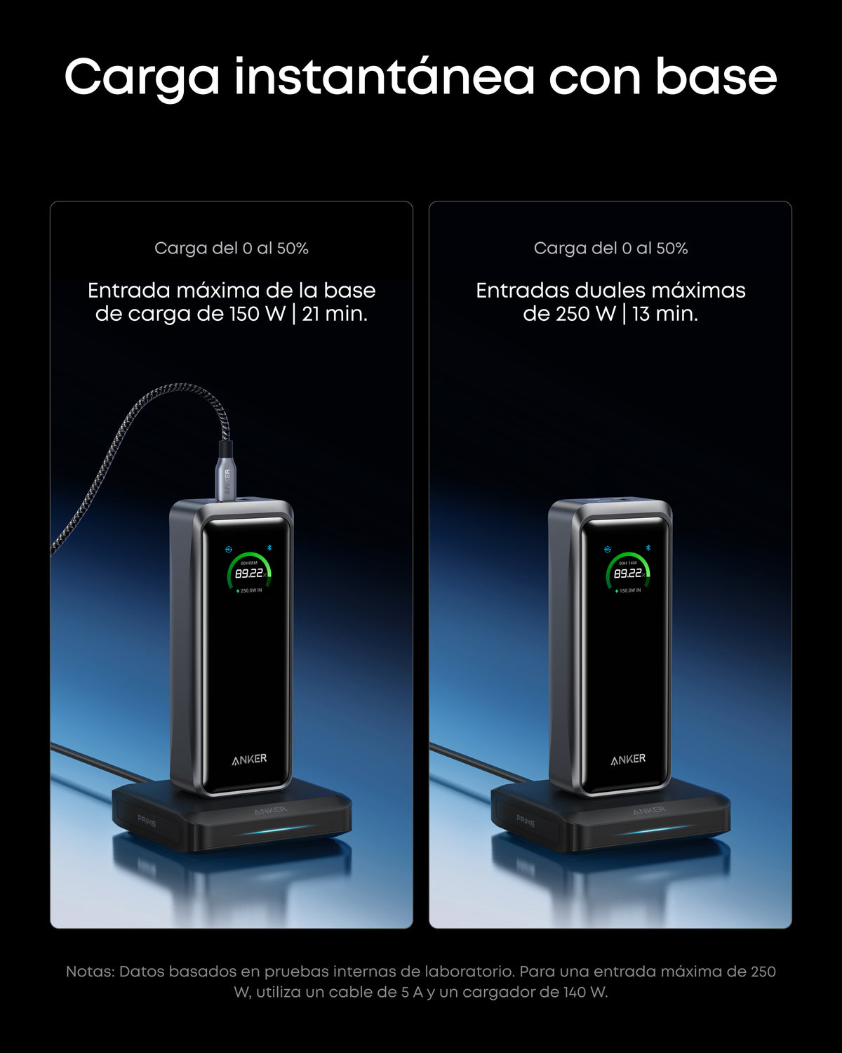 Anker Prime Power Bank 26.250 mAh, 300 W, 3 Puertos