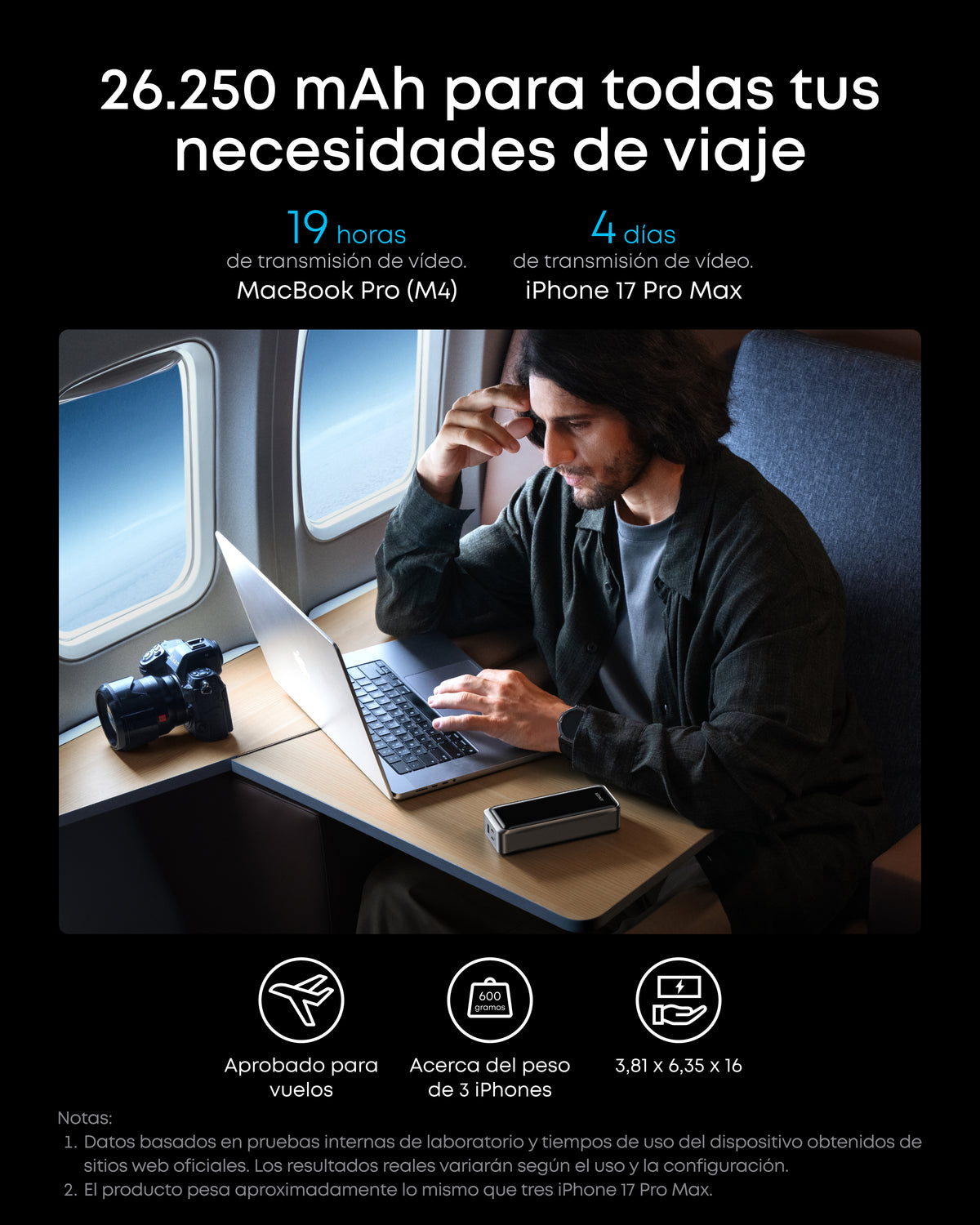 Anker Prime Power Bank 26.250 mAh, 300 W, 3 Puertos