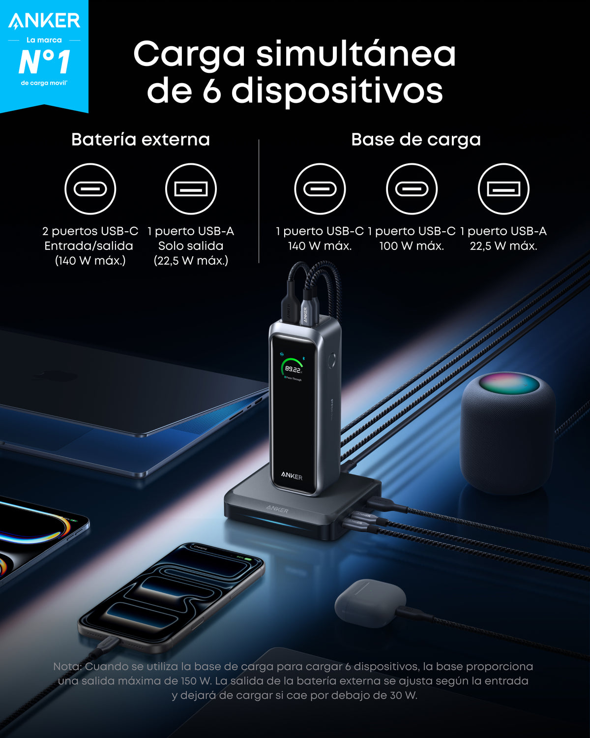 Anker Prime Power bank 20.100 mAh, 220 W, 3 puertos