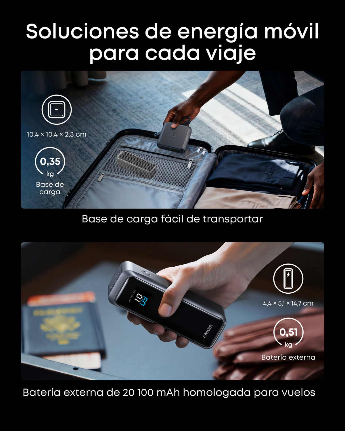 Anker Prime Power bank 20.100 mAh, 220 W, 3 puertos