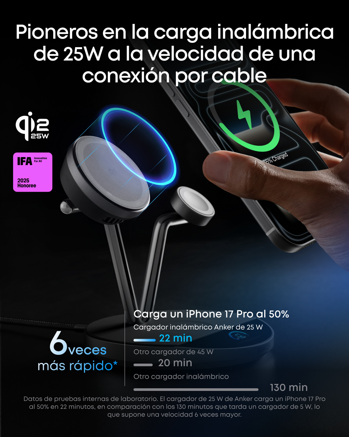 Anker Prime Cargador Inalámbrico iPhone 3 en 1 Qi2 25W Pantalla Inteligente