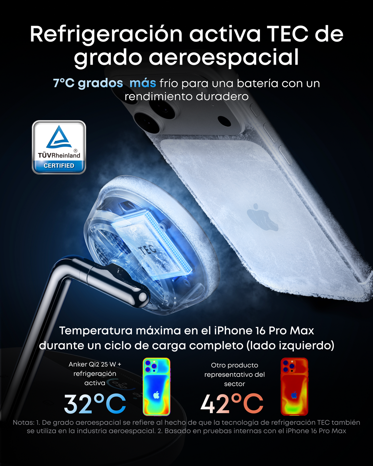 Anker Prime Cargador Inalámbrico iPhone 3 en 1 Qi2 25W Pantalla Inteligente