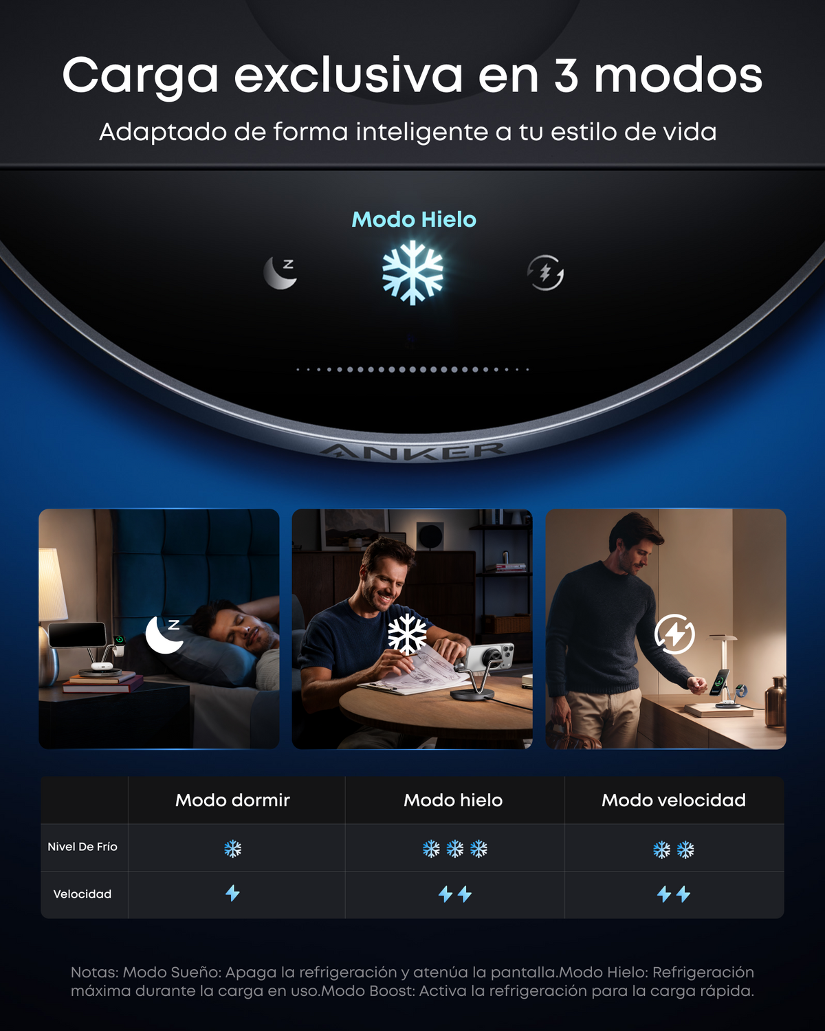Anker Prime Cargador Inalámbrico iPhone 3 en 1 Qi2 25W Pantalla Inteligente