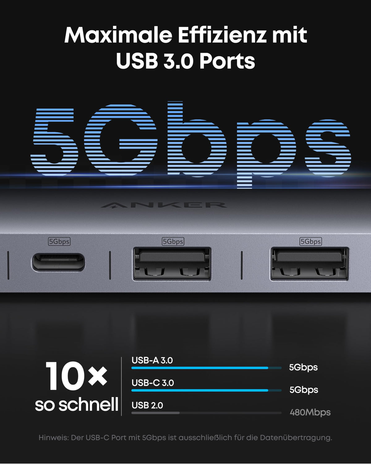 Anker Hub USB C 7 en 1, HDMI 4K 60 Hz, 100 W, SD y TF