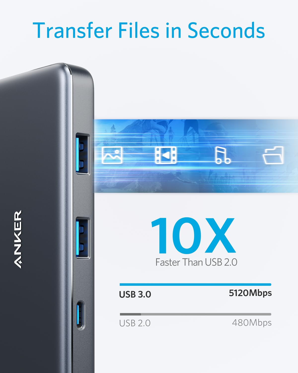 Adaptador de corriente USB-C Anker 341 reacondicionado (7 en 1)
