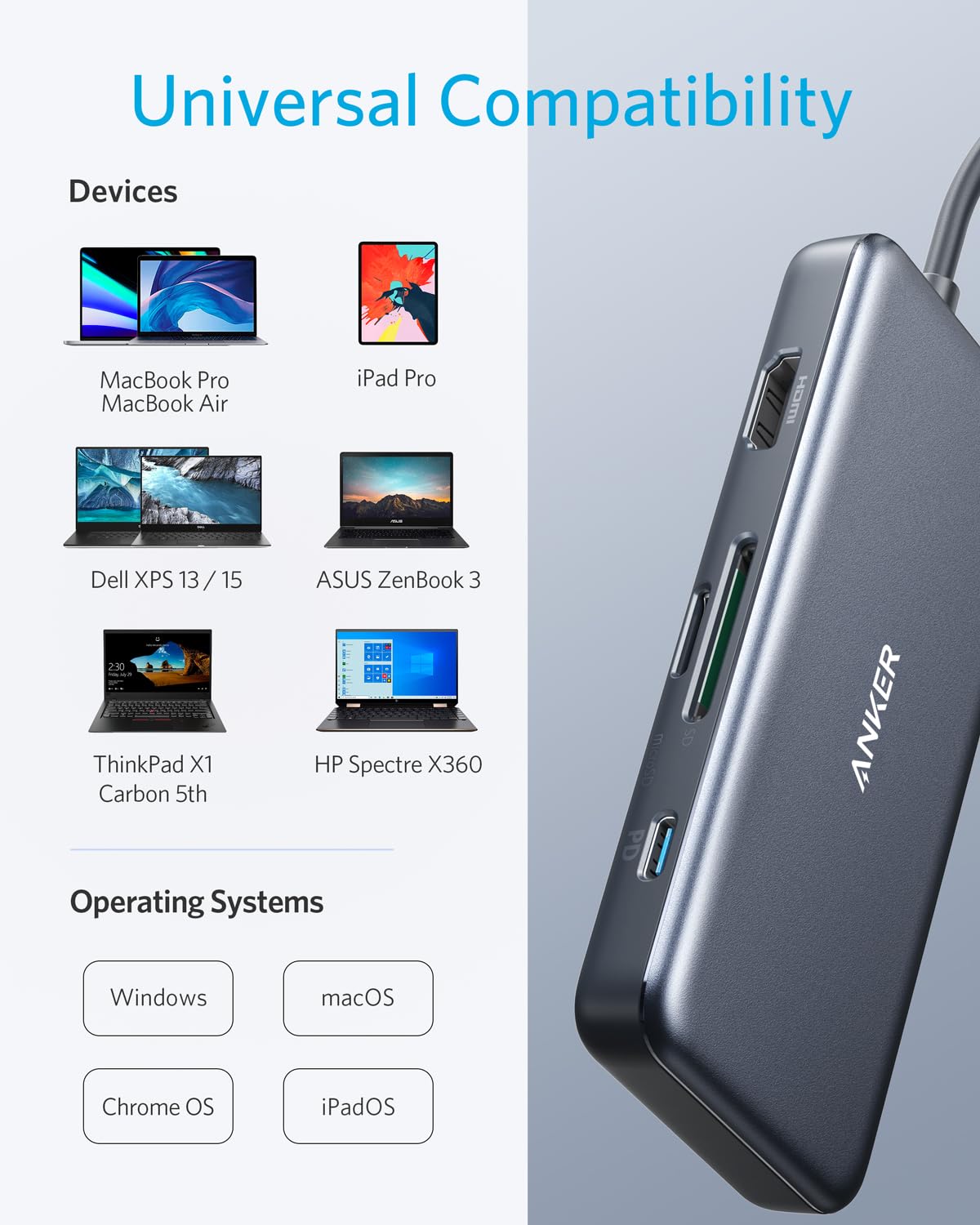 Adaptador de corriente USB-C Anker 341 reacondicionado (7 en 1)