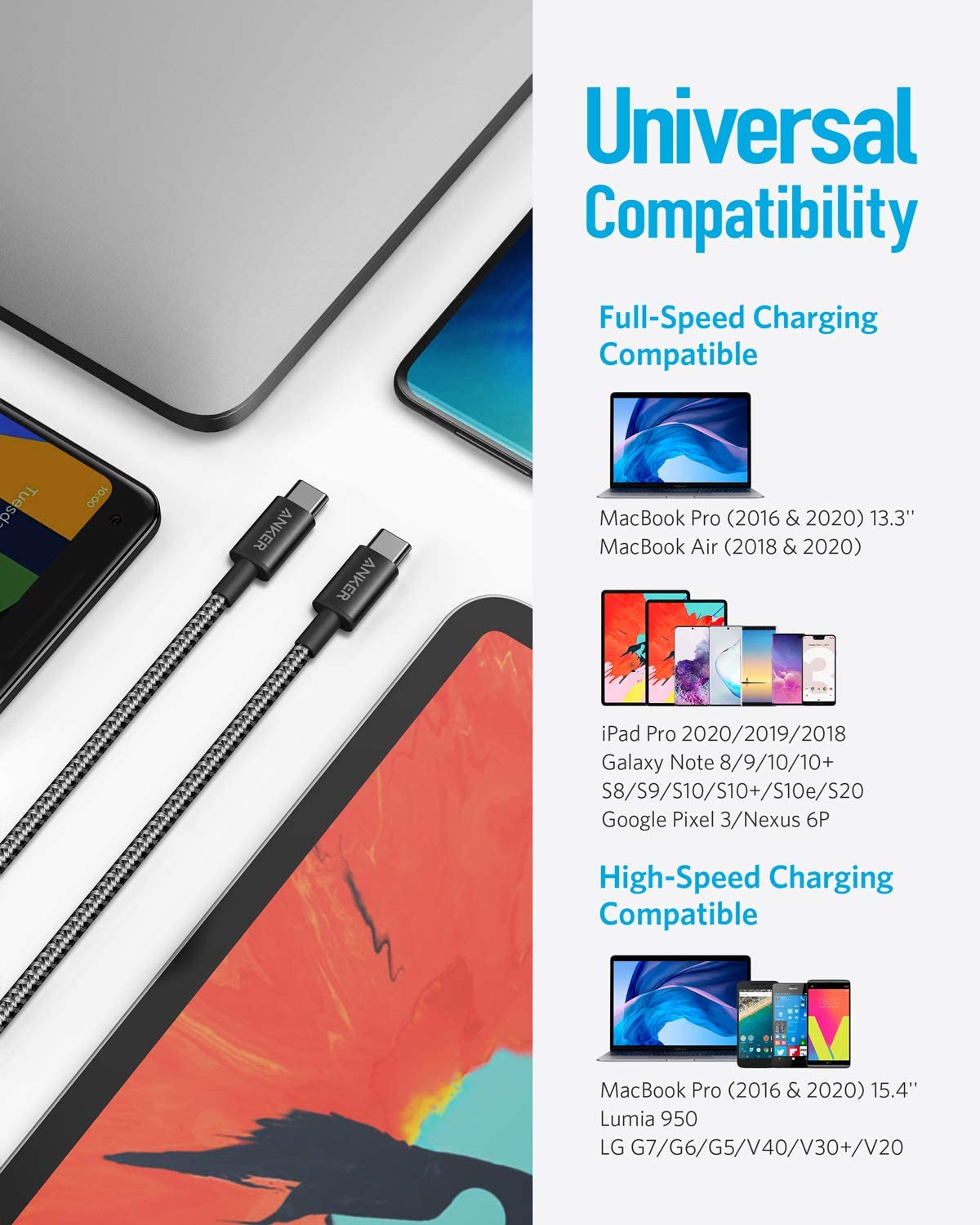 Paquete de 2 cables USB C a USB C de nailon nuevos (1 metro, 60 W)