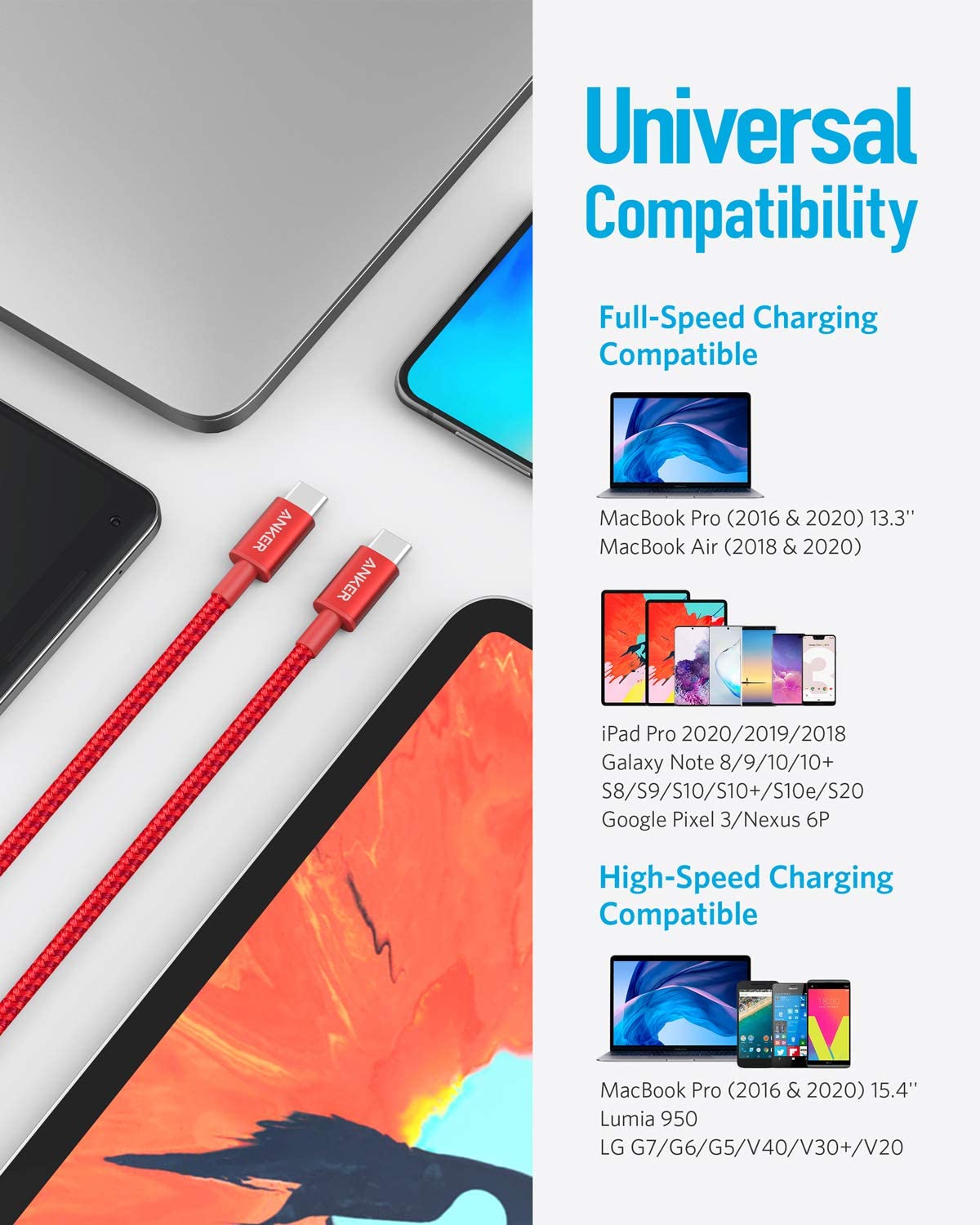Paquete de 2 cables USB C a USB C de nailon nuevos (1 metro, 60 W)