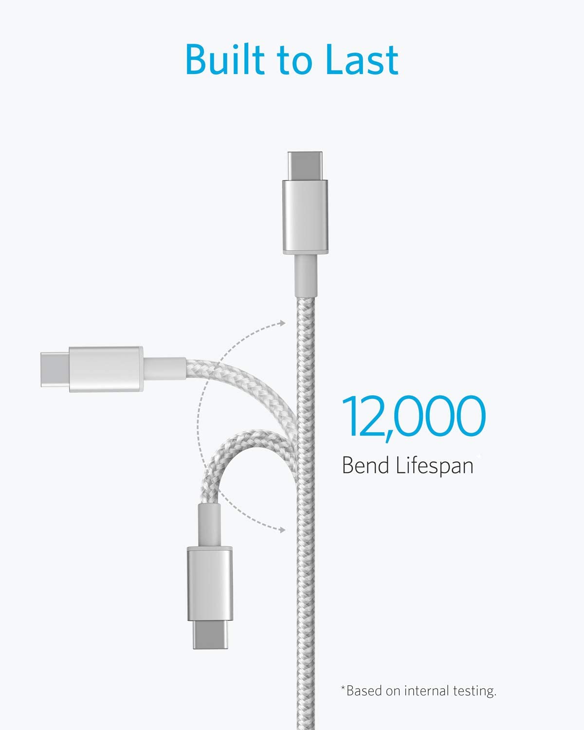 Paquete de 2 cables USB C a USB C de nailon nuevos (1 metro, 60 W)