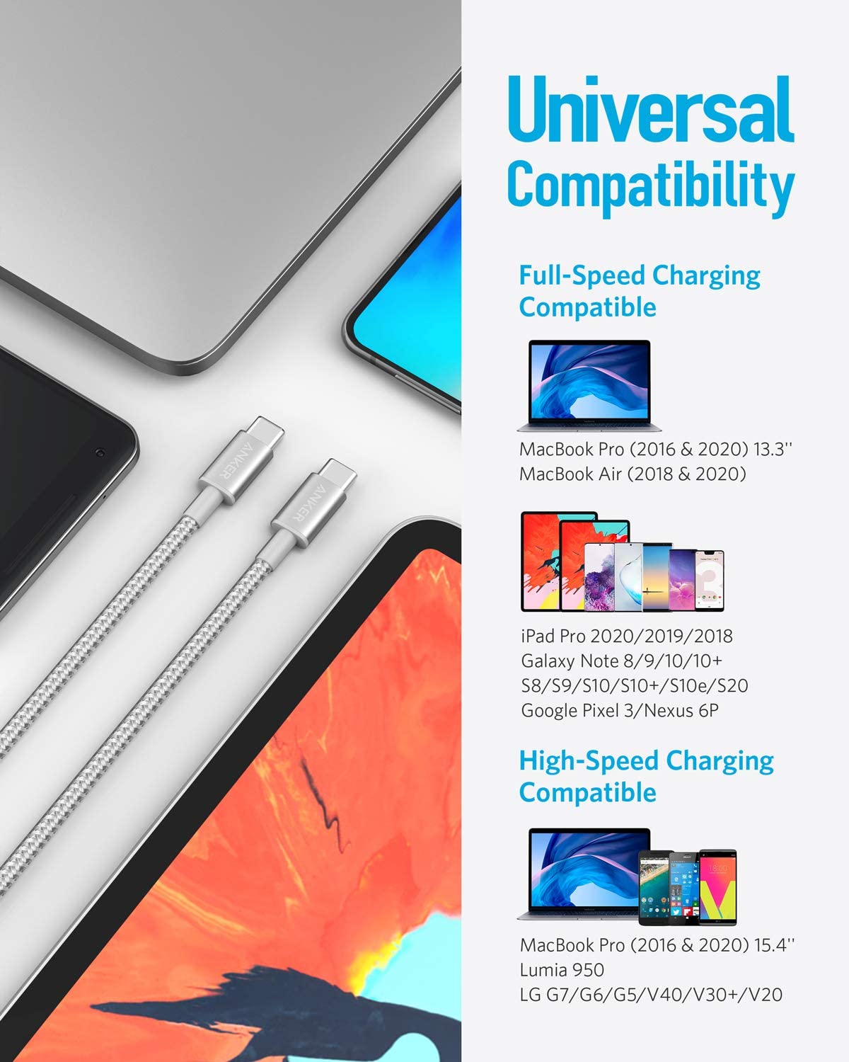 Paquete de 2 cables USB C a USB C de nailon nuevos (1 metro, 60 W)
